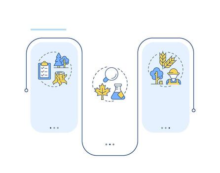 Ecological health study rectangle infographic . Research, cultivation. Tree growth. Data visualization with 3 steps. Editable rectangular options chart vector