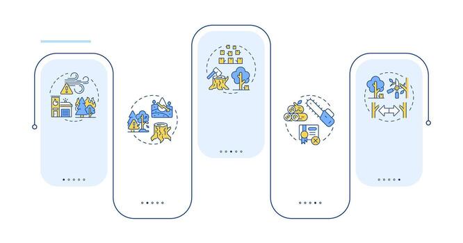 Environmental damage rectangle infographic . Illegal logging, deforestation. Data visualization with 5 steps. Editable rectangular options chart vector