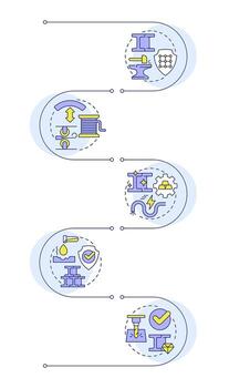 propiedades de rieles infografía vertical secuencia. metalurgia industria. estudiando materiales visualización infochart con 5 5 pasos. círculos flujo de trabajo vector