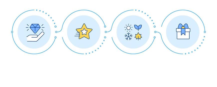 Purchase behavioral segmentation infographic 4 steps. Customer loyalty, seasonal. Flow chart infochart. Editable info graphics icons vector