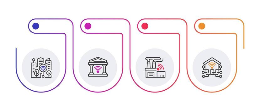 Smart city infographic gradient line rounded. Modern digital technology of urban development. Editable thin line icons diagram process with 4 steps vector
