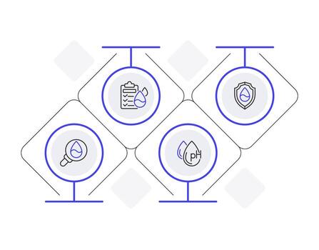 agua calidad pruebas infografía círculos y rombos Bebiendo líquido pruebas. agua fuentes control. editable Delgado línea íconos diagrama proceso con 4 4 pasos vector