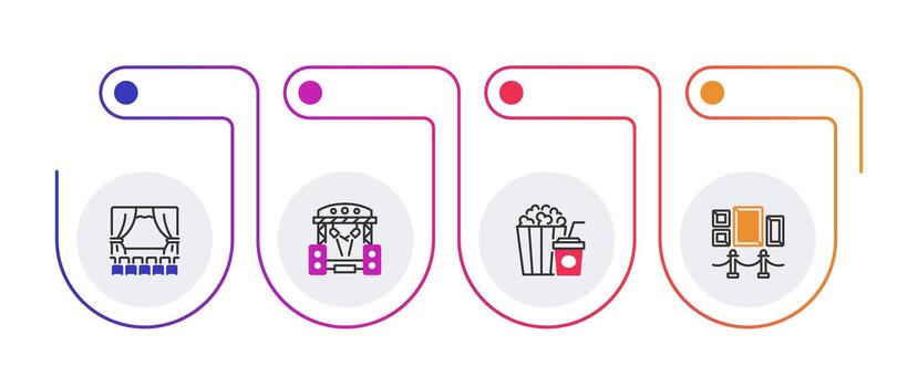Entertainment and show infographic gradient line. Visiting performance for amusement. Public events. Editable thin line icons diagram process with 4 steps vector