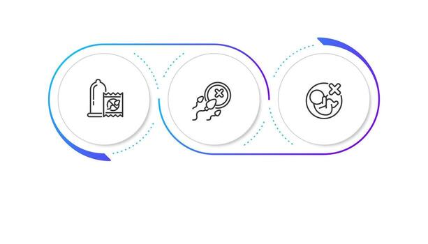 Pregnancy prevention and termination infographic blue gradient line circles. Reproductive health. Editable thin line icons diagram process with 3 steps vector