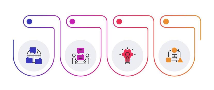 Soft skills infographic gradient line. Improving ability to self development. Personal growth in team. Editable thin line icons diagram process with 4 steps vector