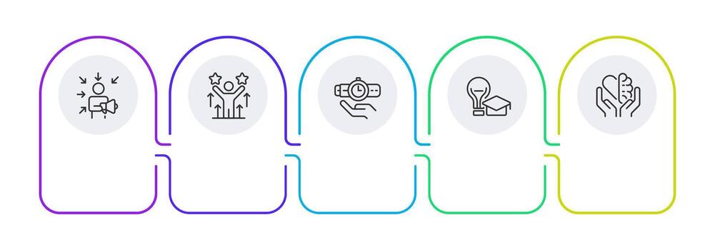 Self promotion infographic rounded shapes. Soft skills development. Personal growth strategy. Career. Editable thin line icons diagram process with 5 steps vector
