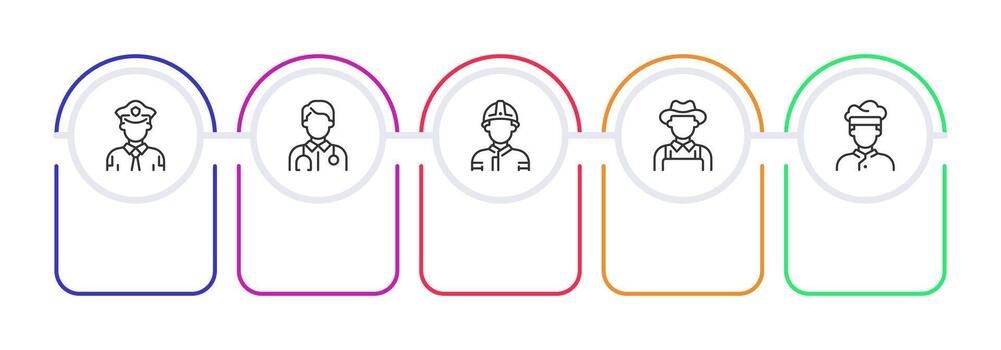 Career day infographic rounded shapes. Choosing future job. Different professions useful for community. Editable thin line icons diagram process with 5 steps vector