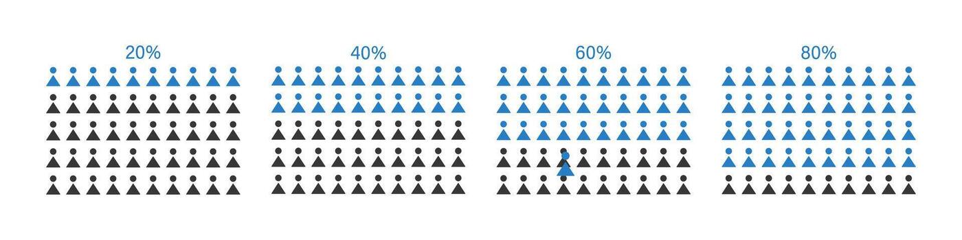 Representation of progress in percentages using simple shapes vector