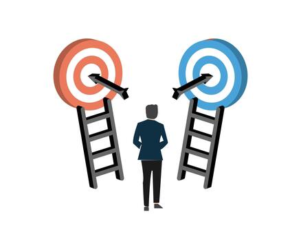 Fobo or fear of better option for Two Uncertain goal to achieve vector