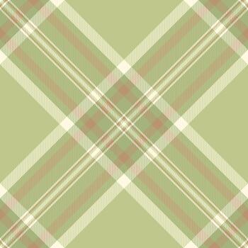 elegante tartán modelo con tierra tonos un calmante textil diseño ideal para antecedentes, vestir, o elegante proyectos vector