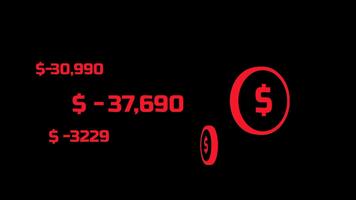 två röd cirklar markera finansiell förlust poäng som visar kritisk områden i prestanda metrik kräver brådskande risk förvaltning verkan video