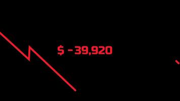 en skarp röd sicksack- linje skildrar en fördjupning finansiell släppa med stark negativ värden betona ekonomisk nedgången och instabilitet video