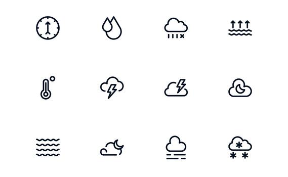 Elegant Weather Forecast Icon Bundle demonstrating Climate Monitoring, Storm Alerts, and Forecast Tools vector
