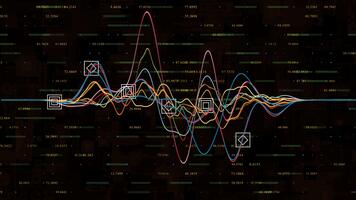 colorida comovente gráfico com binário código oi-tech Projeto compartilhar mercado e o negócio análise fundo video