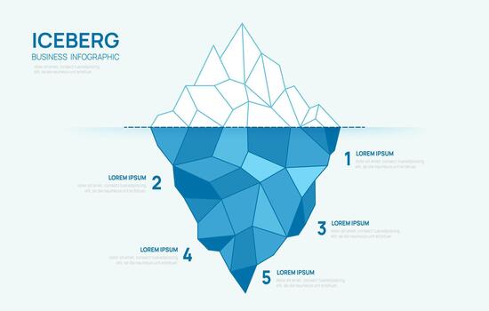 Iceberg infographic template for business. Modern geometric Iceberg 5 steps to success. Presentation slide, digital marketing data, presentation infographics. vector