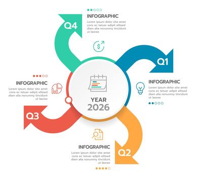 infografía modelo para negocio. 4 4 pasos mes cuarteles mapa mental diagrama con flechas y temas, calendario presentación infografía. vector