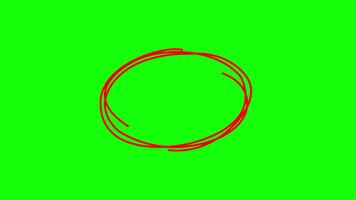 Red Circle Hand Drawn Animation Marker Scribble Loop on Green Background. video