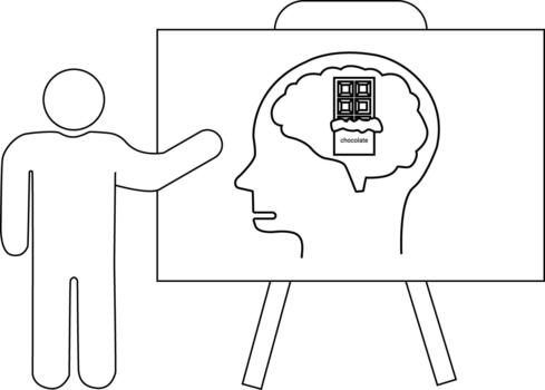 An easel displaying a profile head with a chocolate bar in the brain presented by a figure vector