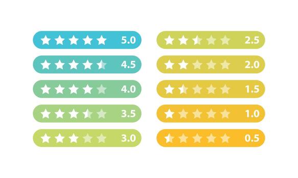 Star rating system design with different levels, representing user ratings and feedback, with color-coded values vector