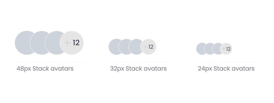 Stacked user avatars with count indicator in three sizes group profile vector
