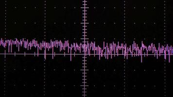 Oscilloscope screen displaying a fluctuating pink waveform against a black background with grid lines video
