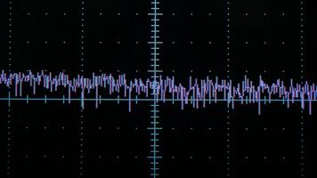 Oscilloscope display showing a fluctuating signal with grid lines on a black background view close up video