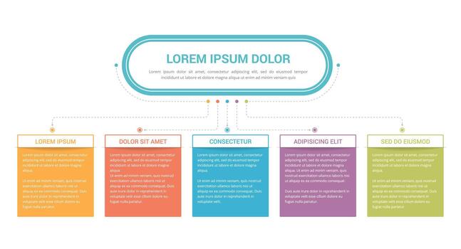 Flowchart with main title and 5 elements, workflow, process, infographic template vector