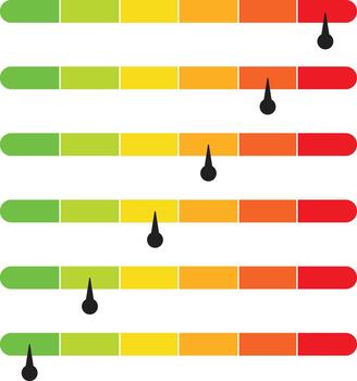 Colored Horizontal Rating Gauge Bars - Risk, Satisfaction, and Performance Indicator vector