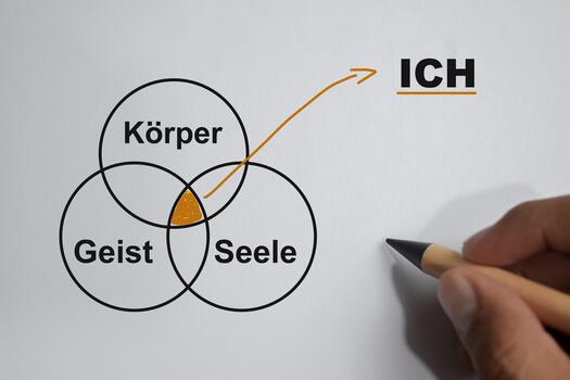 Concept of work life balance write on book with keywords isolated on Wooden Table. photo