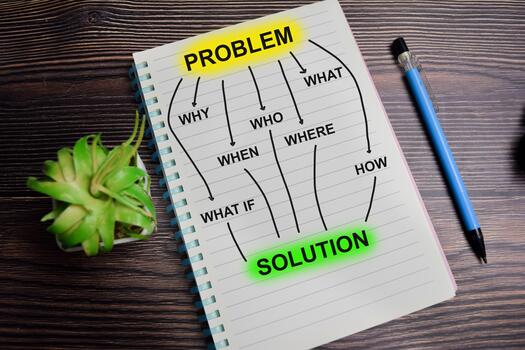 Concept of mind map. Problem and solution write on book with keywords isolated on Wooden Table. photo