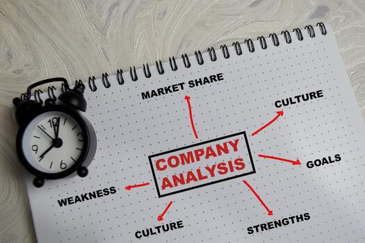Concept of mind map company analysis write on book with keywords isolated on Wooden Table. photo