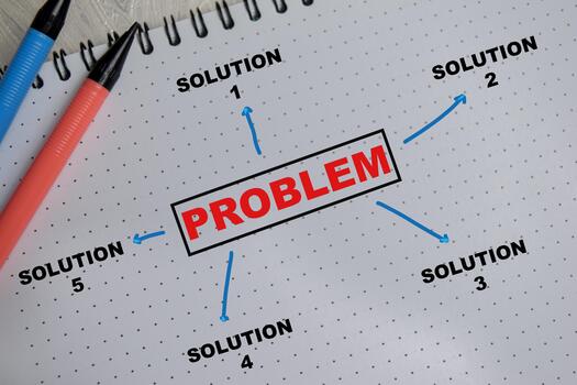 Concept of mind map problem write on book with keywords isolated on Wooden Table. photo