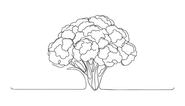 continuo línea dibujo de un árbol con hojas vector
