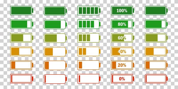 Level battery energy icon set with fully powered and low power status batteries, showing an energy reusing concept and simple alkaline tags with a mobile plug and charge indicator. vector