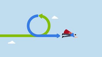 ágil metodología en proyecto administración o software desarrollo, empresario superhéroe mosca con ágil ciclo, video