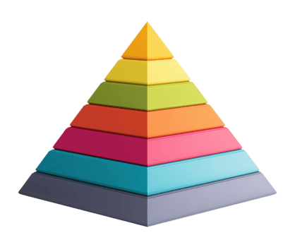 Seven-level pyramid diagram chart for data visualization and infographics, isolated on transparent background png