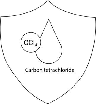 Shield design with molecule symbol droplet text Carbon tetrachloride vector
