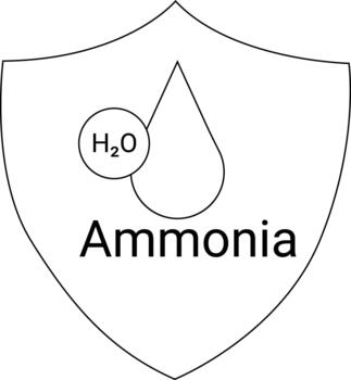 Shield with Ammonia H2O circle and teardrop shapes vector