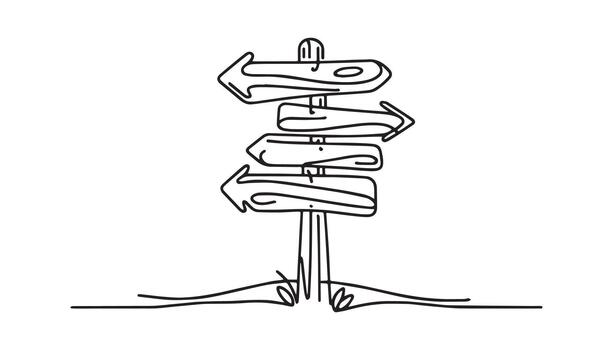 a continuous of a signpost with arrows pointing in different directions vector