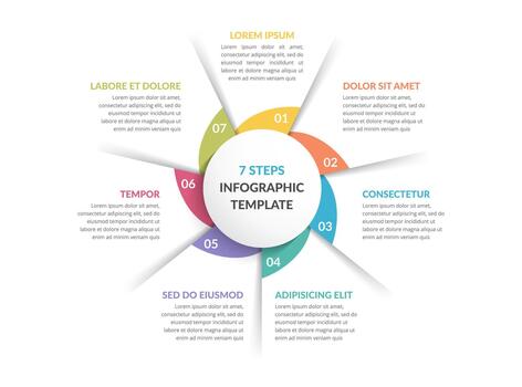 Circle diagram template with seven steps or options, process chart vector