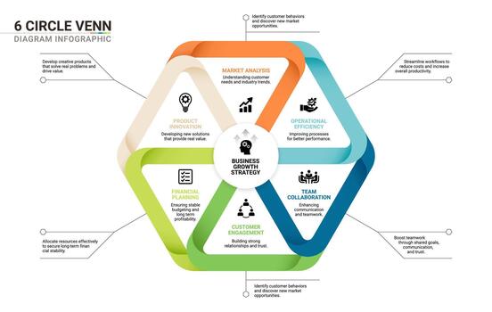 venn diagrama origami infografía modelo para negocio 6 6 opciones presentación con icono elementos modelo vector