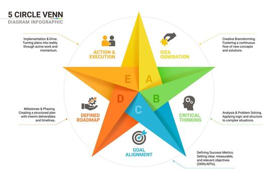 Venn origami diagram star shape infographic template for business 5 options presentation with icon elements template vector