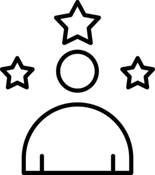 Optimized User Experience vector