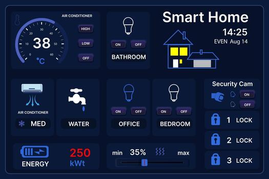 Smart home control interface. Modern house automation dashboard with climate control and security systems. vector