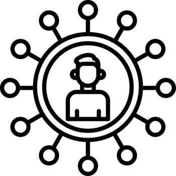 Work Position Title vector