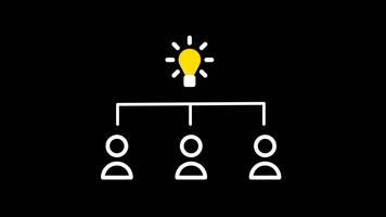tre vit pinne siffror är placerad Nedan en lysande ljus Glödlampa, representerar en team eller individer tar emot inspiration, vägledning, eller en ny aning från en enda källa. video
