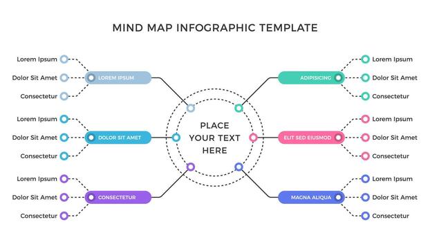 Mind map infographic template with 6 branches vector
