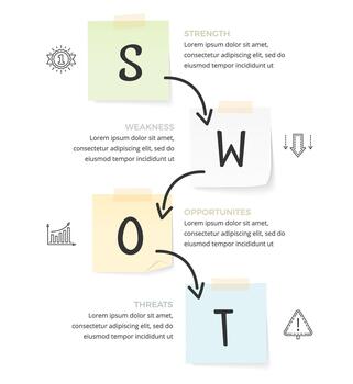 SWOT analysis diagram template with paper notes, business infographic template vector