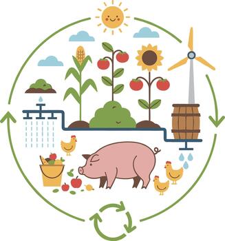 Circular diagram of a sustainable farm ecosystem with pig and crops. vector