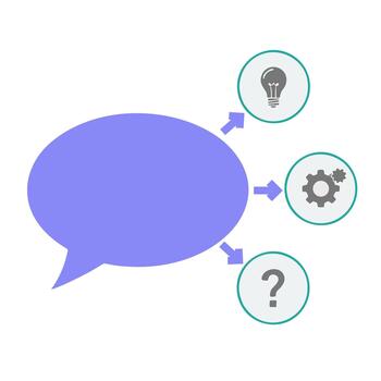 Flat infographic design of a blank speech bubble connected to idea, setting, and help icons vector